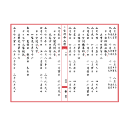 宋·陈元靓：上官拜命玉历大全（線裝）