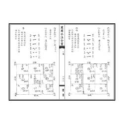 清·周中复：阖辟水法全书（线装）