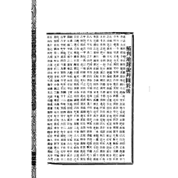 【民国】胡仲言：地理辨正补注附元空秘旨天元五歌玄空精髓心法秘诀等数种合刊