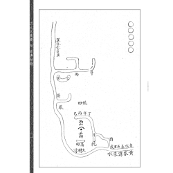 【清】赵文鸣：三元宅墓图（附家传秘册）