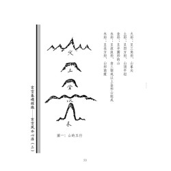 李泗达：玄空基础探微－－玄空风水心得（三）