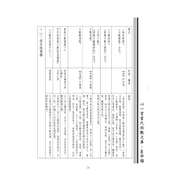 潘国森斗数教程（一）：入门篇