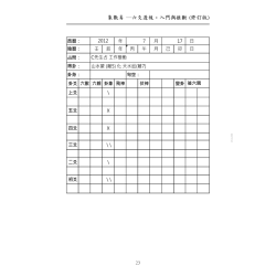 愚人：象数易-六爻透视：入门与推断（修订版）